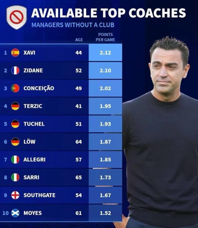 星空体育APP-【夜读】加纳乔还想不想吃食堂啊